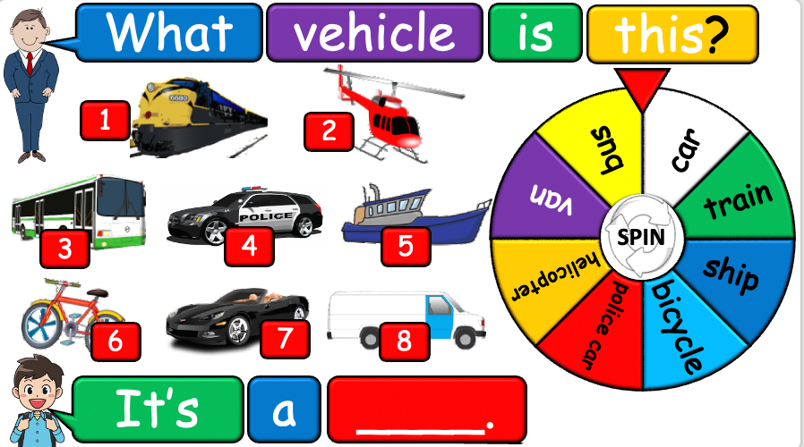 Grade 2 - ESL Lesson - Vehicles - Part 1 - PowerPoint Lesson
