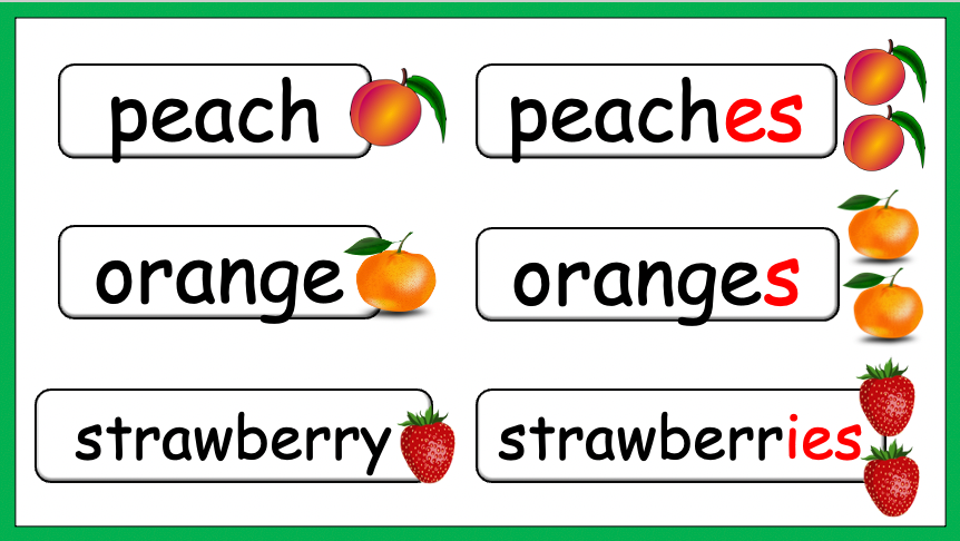 Grade 1-2 - ESL Lesson - How many? / Fruit (Plurals) - PowerPoint Lesson