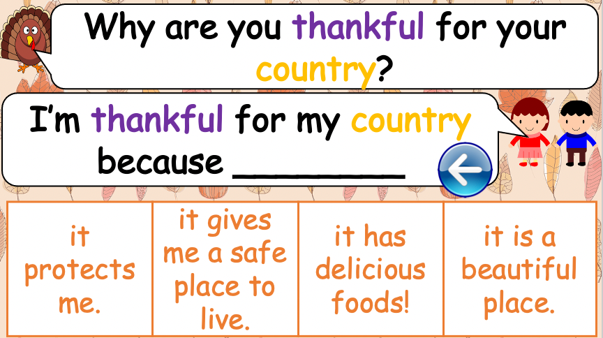Grade 4 - ESL Lesson - Thanksgiving - PowerPoint Lesson