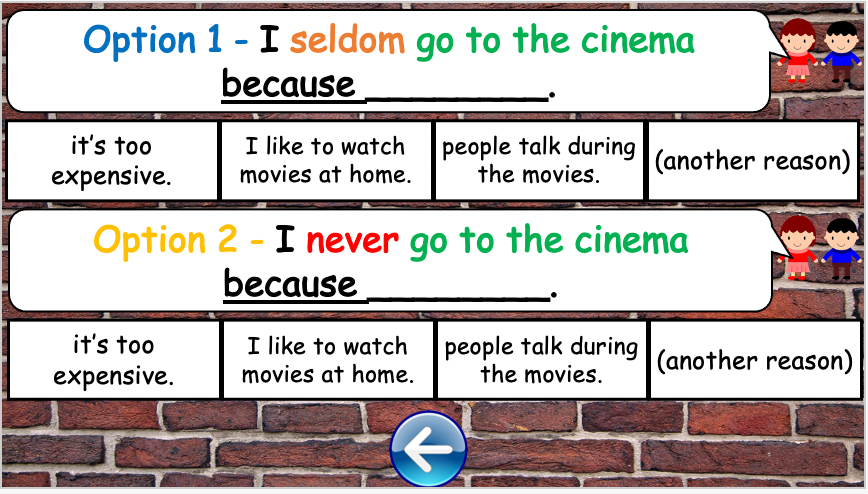Grade 4-6 - ESL Lesson - Adverbs of Frequency - PowerPoint Lesson