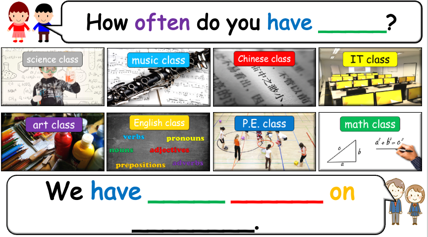 Grade 4-5 - ESL Lesson - School Subjects (Part 1) + How Often? - PowerPoint Lesson