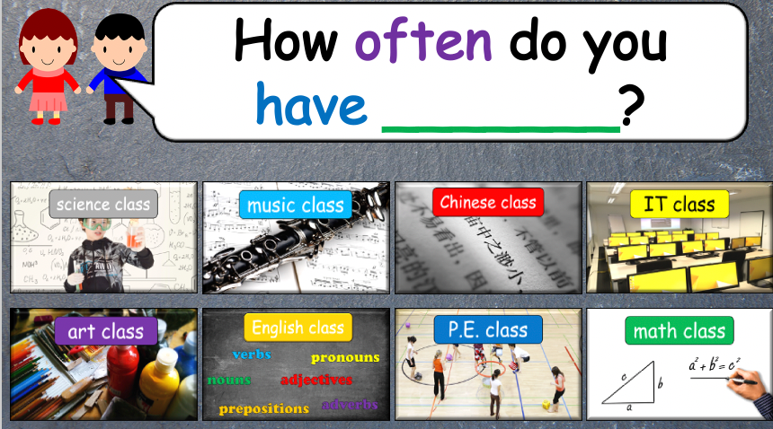 Grade 4-5 - ESL Lesson - School Subjects (Part 1) + How Often? - PowerPoint Lesson