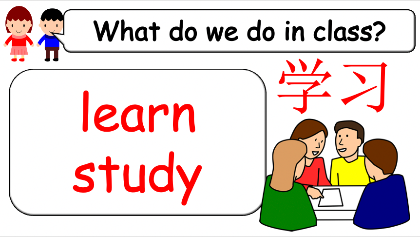 Grade 4-5 - ESL Lesson - School Subjects (Part 2) + What do you learn? - PowerPoint Lesson