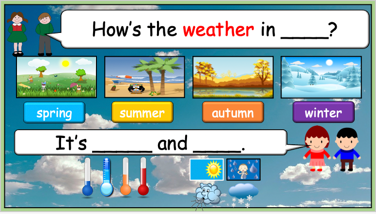 Grade 1-2 - ESL Lesson - Seasons - Part 1 - Weather - PowerPoint Lesson