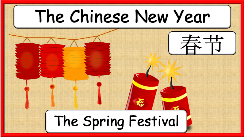 Grade 5-6 - ESL Lesson - What did you do this Chinese New Year - Part 1 - PowerPoint Lesson