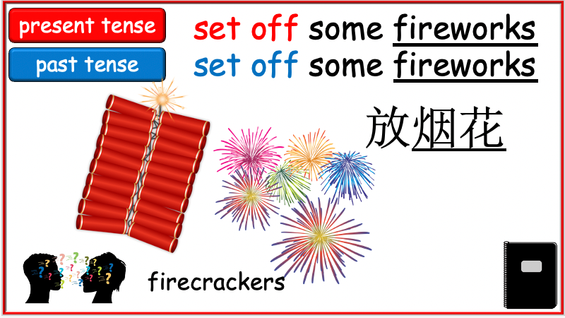 Grade 5-6 - ESL Lesson - What did you do this Chinese New Year - Part 1 - PowerPoint Lesson