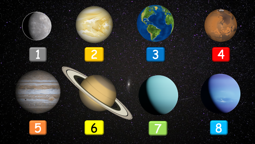Grade 4 - ESL Lesson - Solar System - Part 1 - PowerPoint Lesson