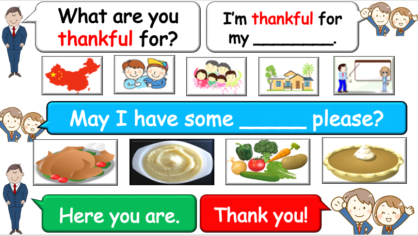 Grade 2-3 - ESL Lesson - Thanksgiving Lesson - PowerPoint Lesson
