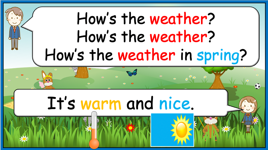 Grade 2-3 - ESL Lesson - Clothing/What will you wear? - PowerPoint Lessomn