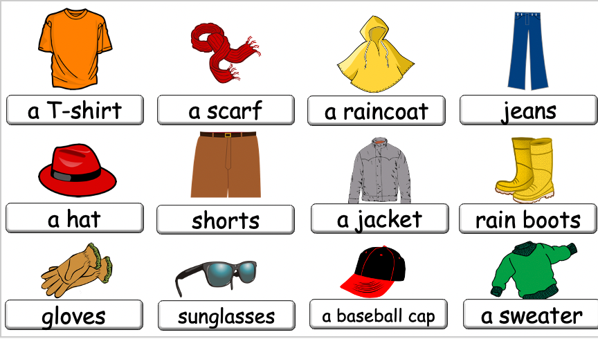 Grade 2-3 - ESL Lesson - Clothing/What will you wear? - PowerPoint Lessomn