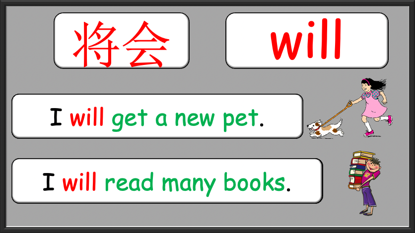 Grade 2-3 (or 4) - ESL Lesson - New Year's Lesson - PowerPoint Lesson