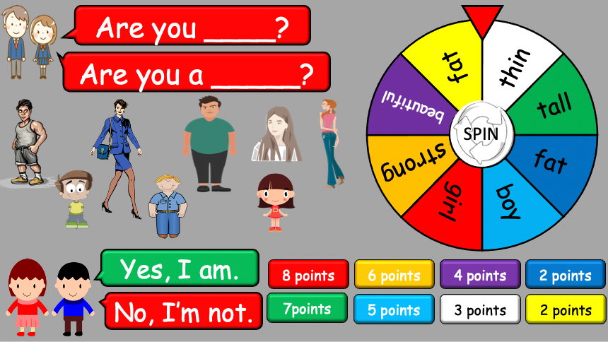 Grade 2-3 - ESL Lesson - Simple Adjectives and Sentences - PowerPoint Lesson