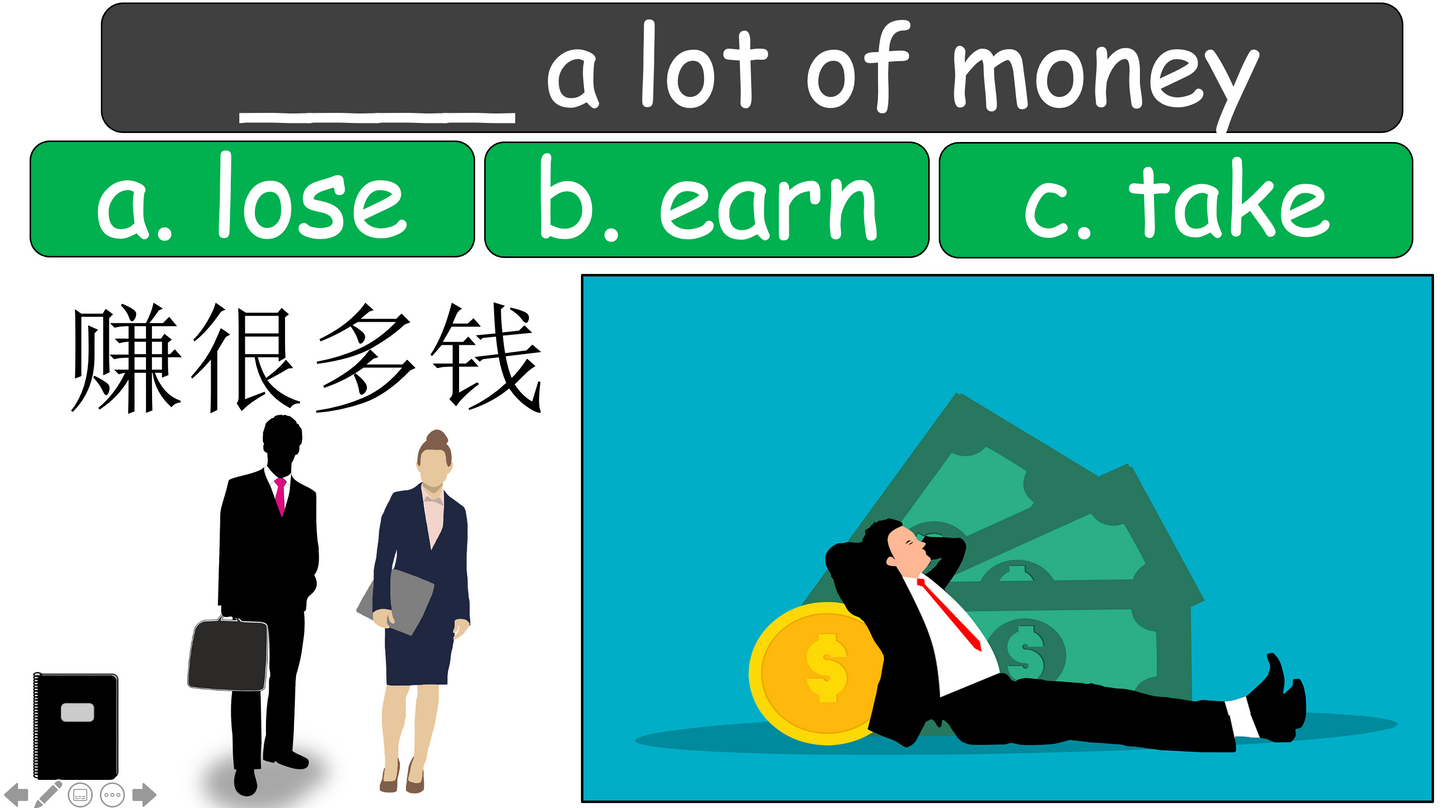 Grade 5 - ESL Lesson - Occupations - Part 2 - Expanded Vocabulary - PowerPoint Lesson