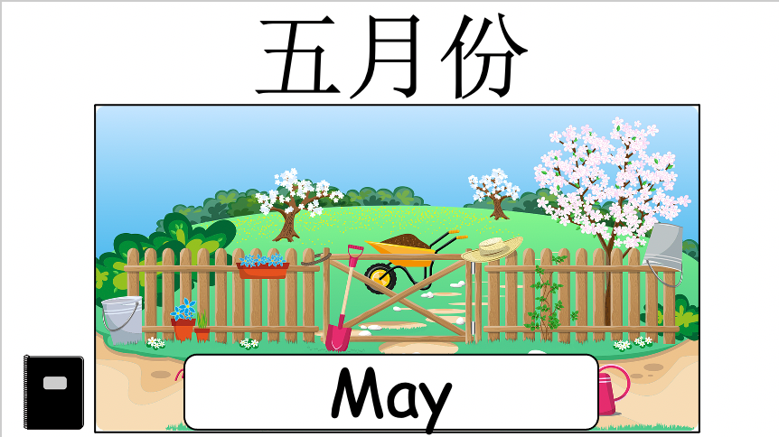 Grade 3-4 - ESL Lesson - Months of the Year / Birthday - PowerPoint Lesson