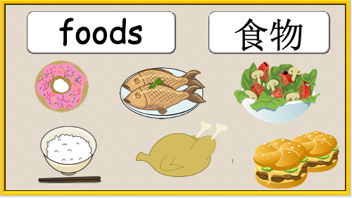 Grade 2-3 - ESL Lesson - What do you like eating? - Normal Version - PowerPoint Lesson