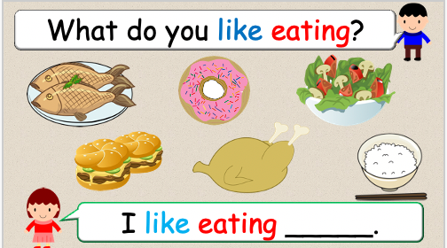 Grade 2-3 - ESL Lesson - What do you like eating? - Normal Version - PowerPoint Lesson