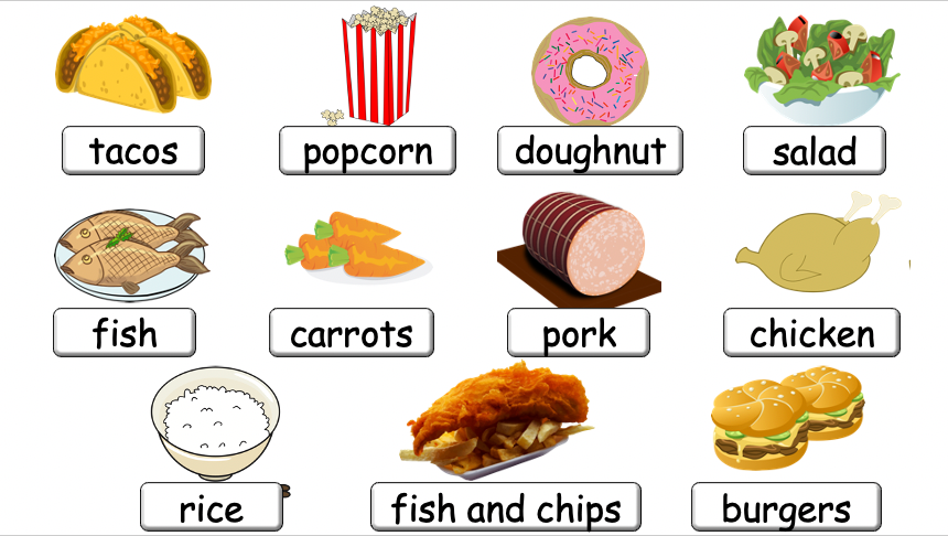 Grade 2-3 - ESL Lesson - What do you like eating? - Expanded Version - PowerPoint Lesson
