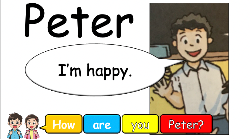 Grade 2 - ESL Lesson - Who are you? - PowerPoint Lesson