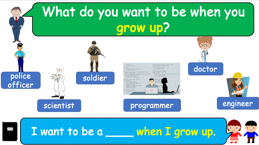 Grade 5 - ESL Lesson - Occupations - Part 1 - Normal Vocabulary - PowerPoint Lesson