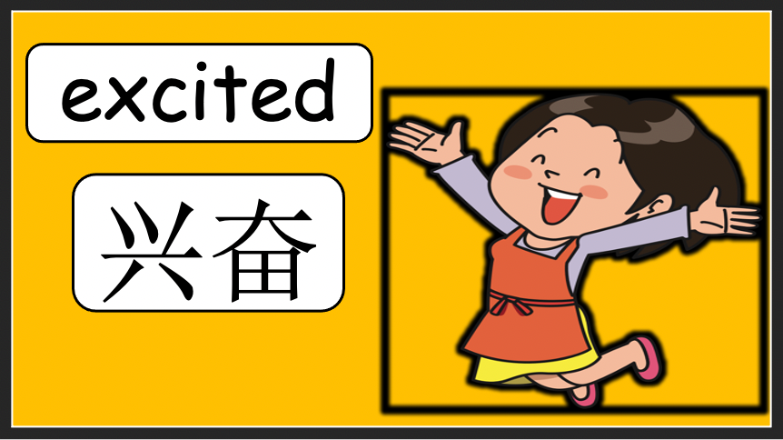 Grade 2-3 (or 4) - ESL Lesson - How do you feel? - Part 1 - PowerPoint Lesson