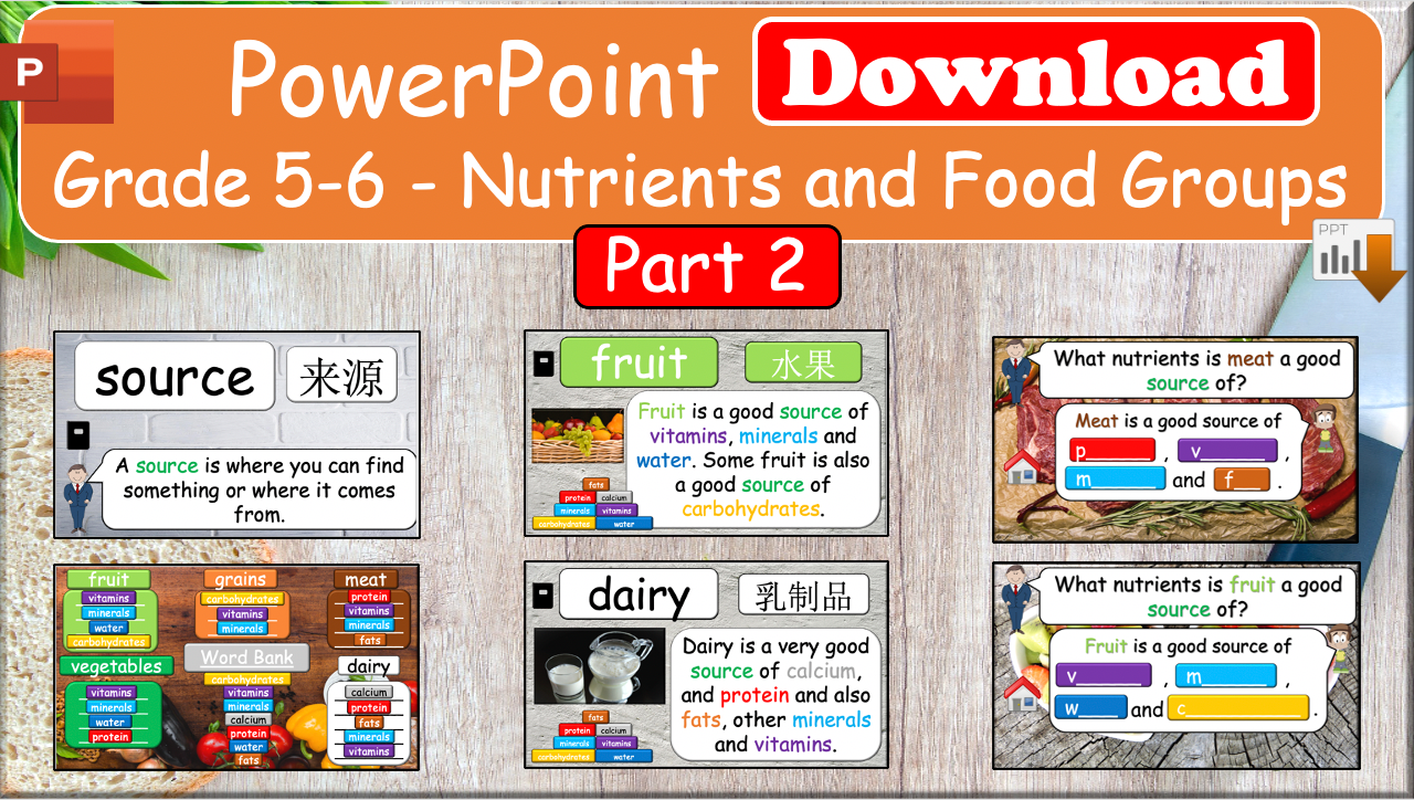 Grade 5-6 - ESL Lesson - Nutrients and Food Groups - Part 1 and 2 Combo deal - 2 PowerPoint Lessons