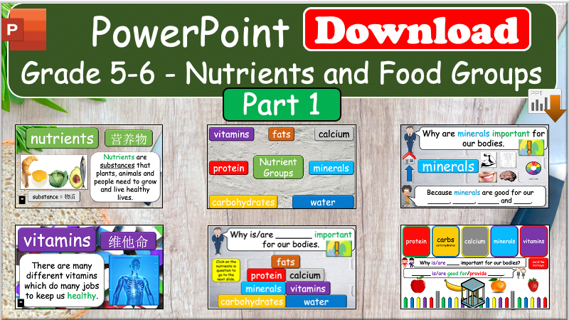 Grade 5-6 - ESL Lesson - Nutrients and Food Groups - Part 1 and 2 Combo deal - 2 PowerPoint Lessons