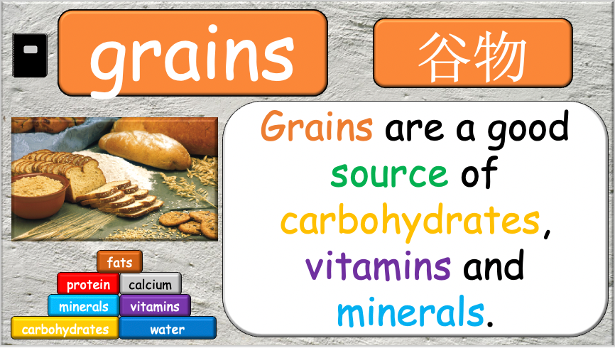 Grade 5-6 - ESL Lesson - Nutrients and Food Groups - Part 2 - PowerPoint Lesson