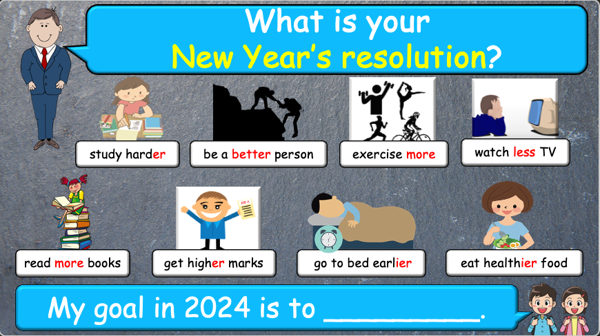 Grade 4-6 - ESL Lesson - New Year's resolutions - Part 1 - PowerPoint Lesson