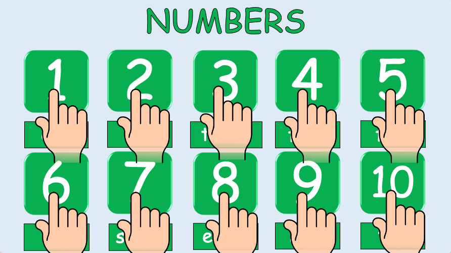 Grade 1 - Semester 1 - Week 03 - Numbers - ESL PowerPoint Lesson