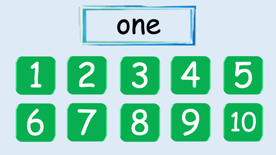 Grade 1 - Semester 1 - Week 03 - Numbers - ESL PowerPoint Lesson