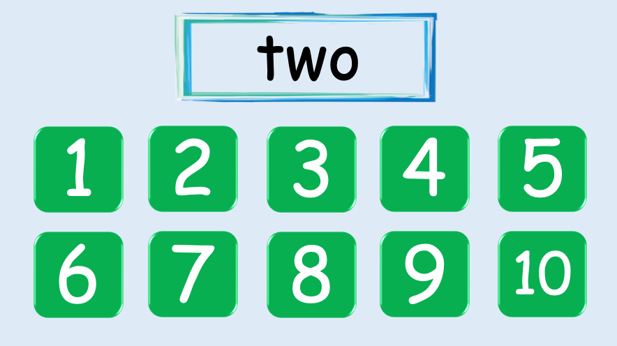 Grade 1 - Semester 1 - Week 03 - Numbers - ESL PowerPoint Lesson