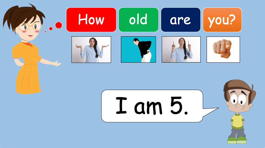 Grade 1 - Semester 1 - Week 03 - Numbers - ESL PowerPoint Lesson