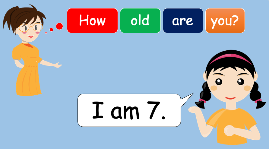 Grade 1 - Semester 1 - Week 03 - Numbers - ESL PowerPoint Lesson