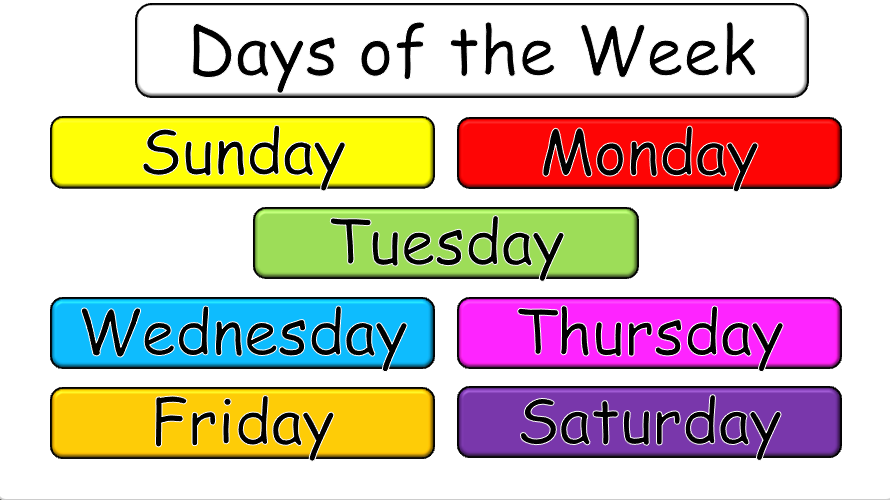 Grade 1 - Semester 1 - Week 07 - Prepositions - ESL PowerPoint Lesson