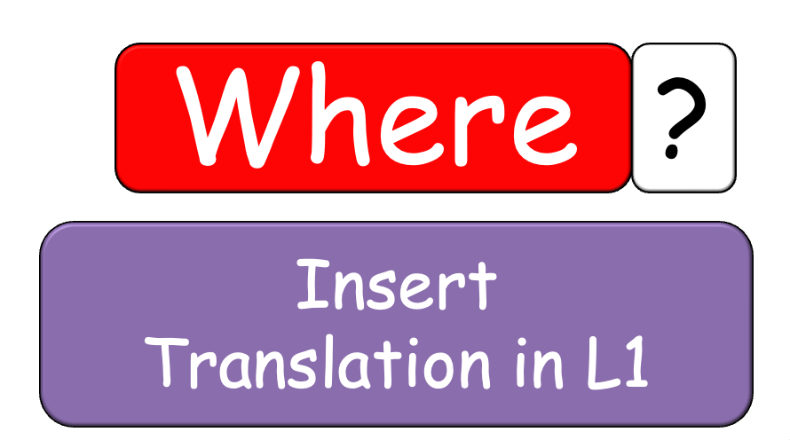 Grade 1 - Semester 1 - Week 07 - Prepositions - ESL PowerPoint Lesson