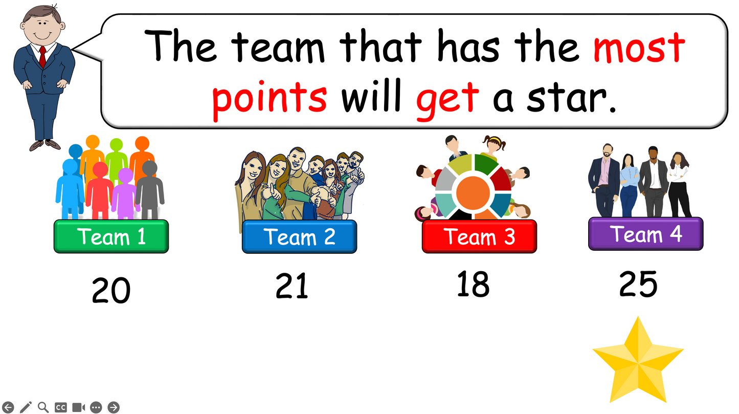 Grade 6-8 - ESL Lesson - First Day of School - Getting to know you