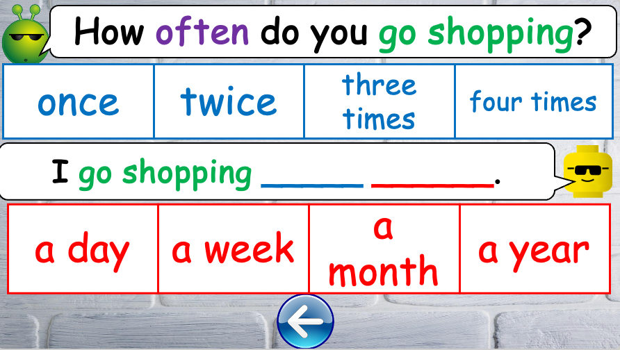 Grade 4-6 - ESL Lesson - How often? - PowerPoint Lesson