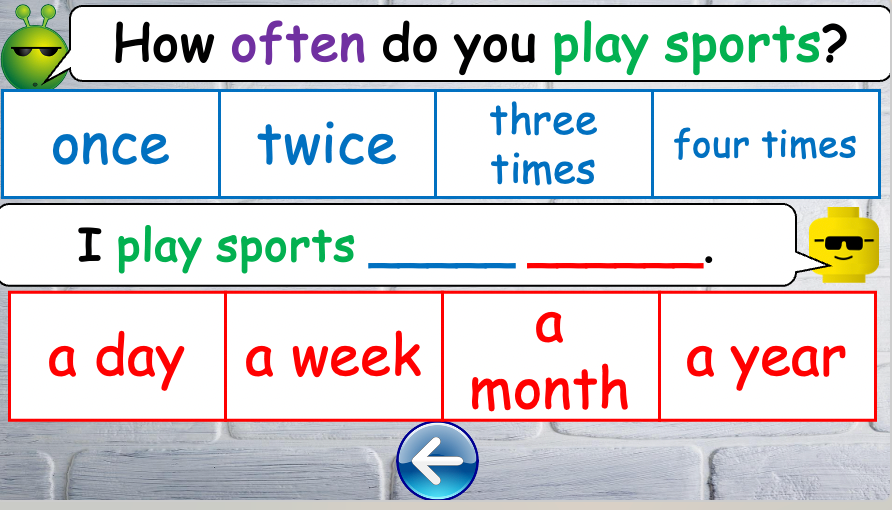 Grade 4-6 - ESL Lesson - How often? - PowerPoint Lesson