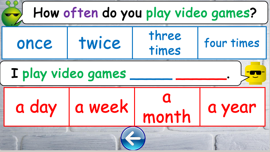 Grade 4-6 - ESL Lesson - How often? - PowerPoint Lesson