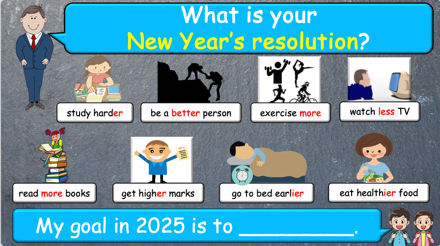 Grade 4-6 - ESL Lesson - New Year's resolutions - Part 2 - PowerPoint Lesson