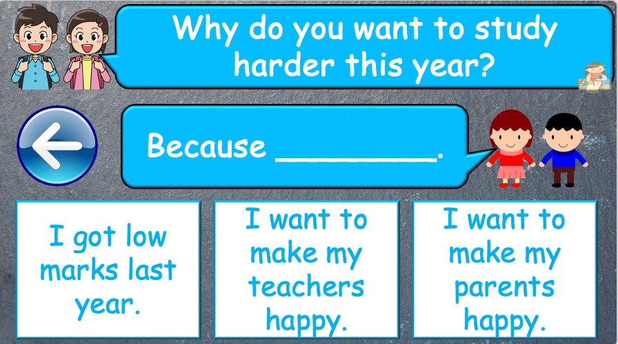 Grade 4-6 - ESL Lesson - New Year's resolutions - Part 2 - PowerPoint Lesson