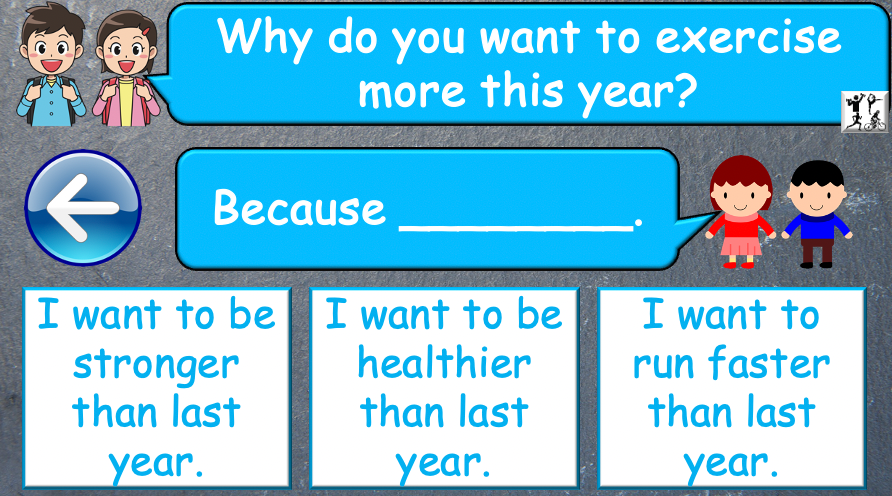 Grade 4-6 - ESL Lesson - New Year's resolutions - Part 2 - PowerPoint Lesson