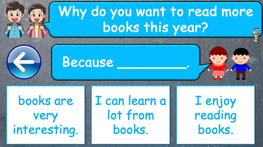 Grade 4-6 - ESL Lesson - New Year's resolutions - Part 2 - PowerPoint Lesson