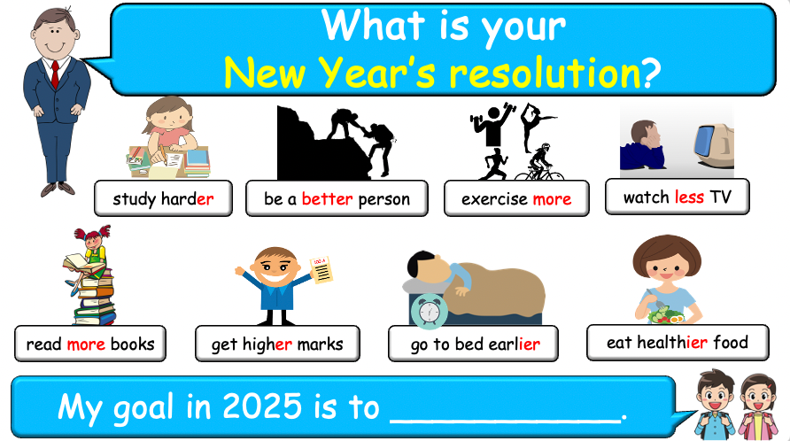 Grade 4-6 - ESL Lesson - New Year's resolutions - Part 2 - PowerPoint Lesson