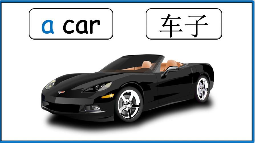 Grade 2 (or 1) - ESL Lesson - Vehicles - Part 1 - PowerPoint Lesson