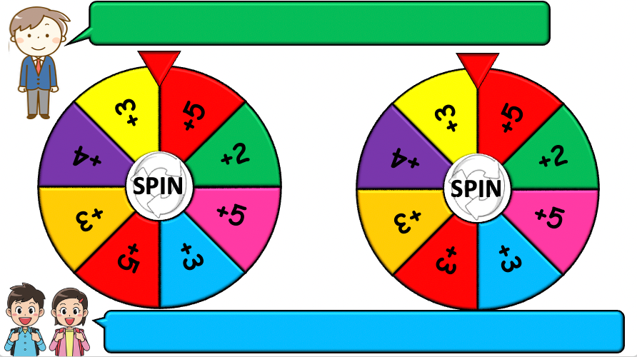 5 More Great ESL Games for Large Classes