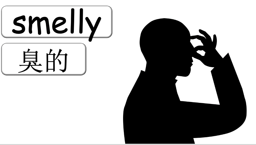 Grade 2-3 - ESL Lesson - Body Parts / Adjectives - PowerPoint Lesson