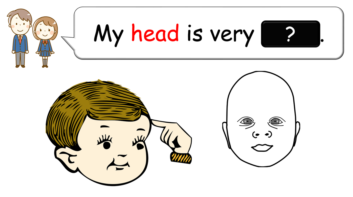 Grade 2-3 - ESL Lesson - Body Parts / Adjectives - PowerPoint Lesson