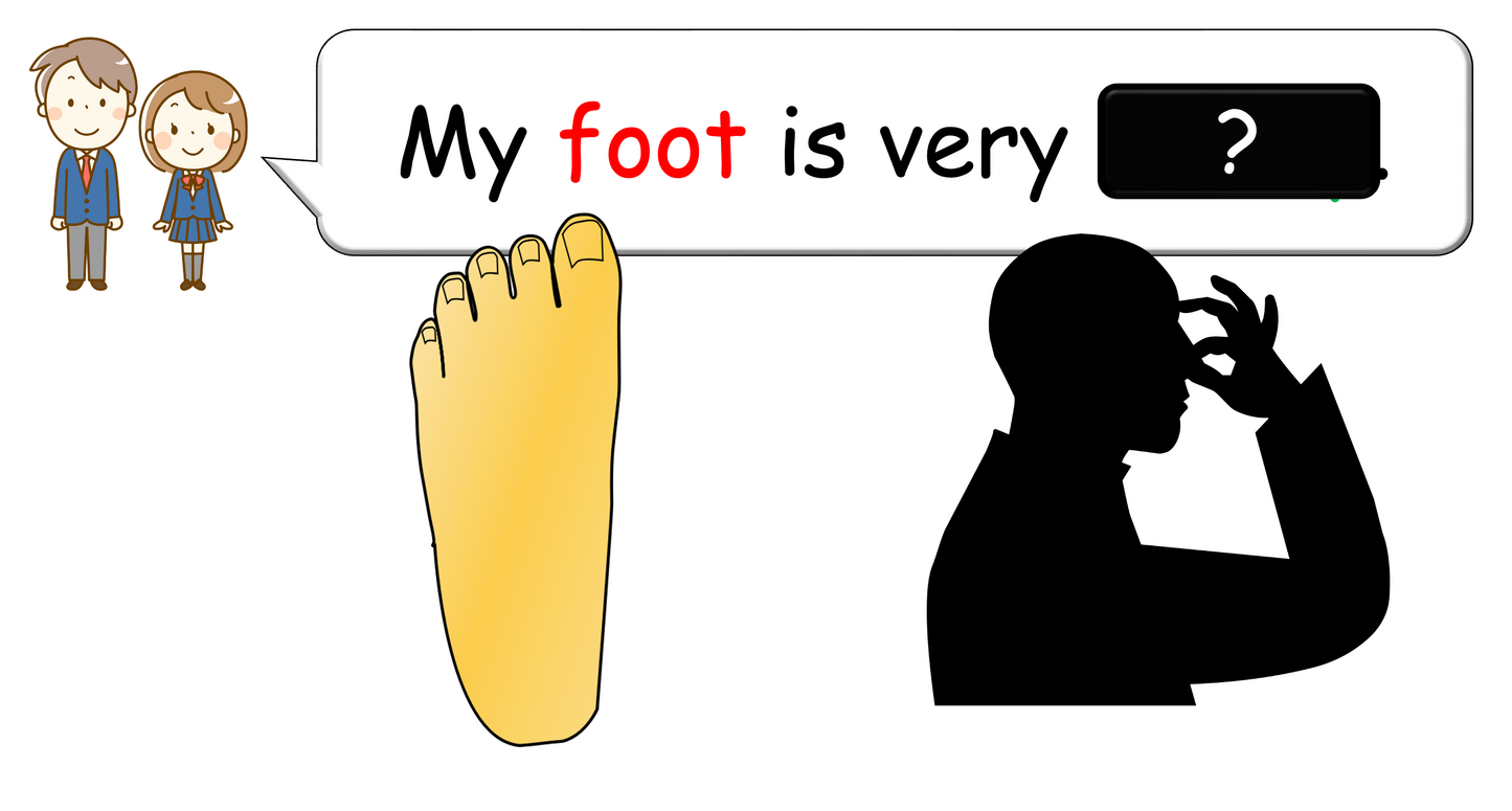 Grade 2-3 - ESL Lesson - Body Parts / Adjectives - PowerPoint Lesson