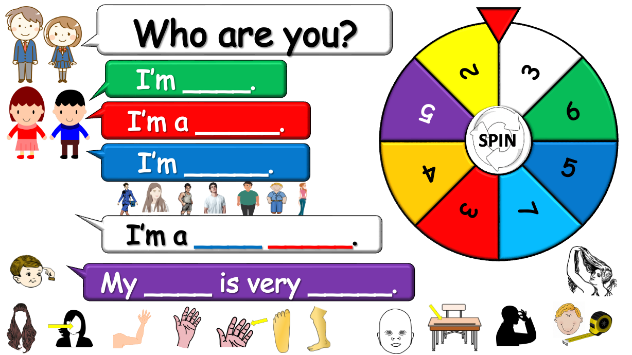 Grade 2-3 - ESL Lesson - Body Parts / Adjectives - PowerPoint Lesson